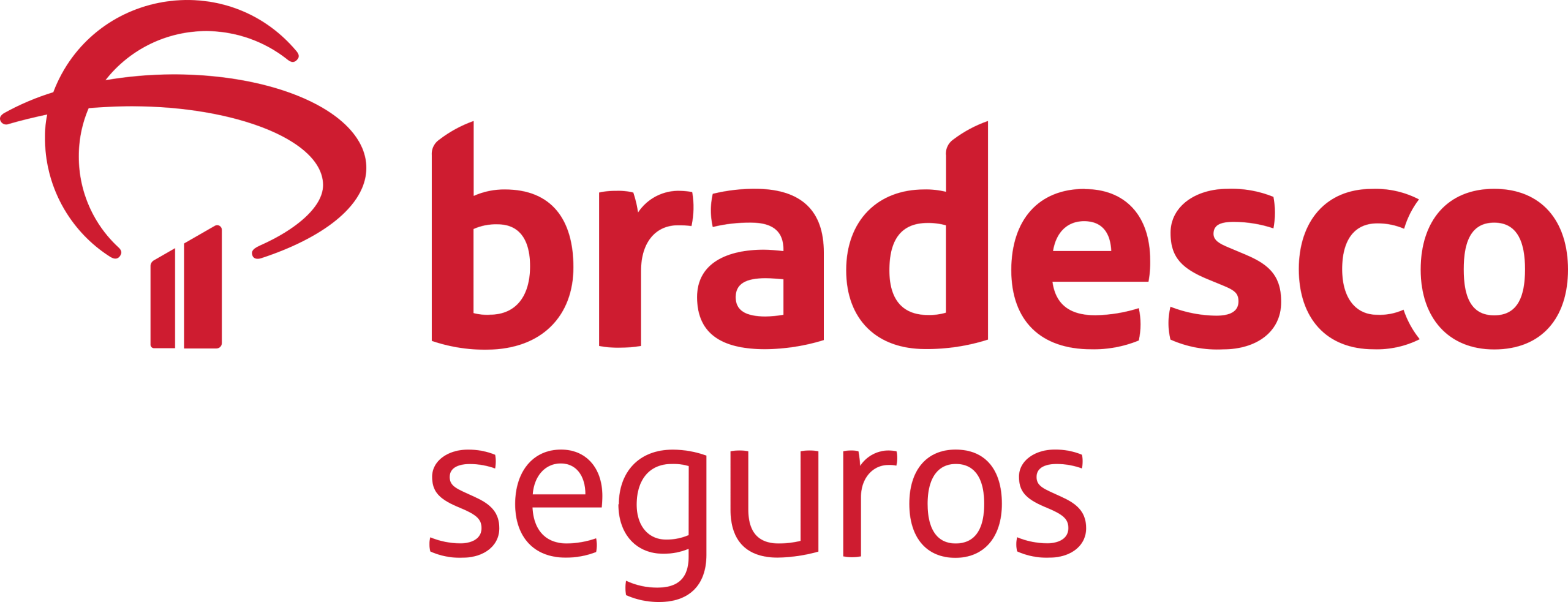 bradesco